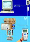 Figure 3. Smart i/p positioner with HART protocol